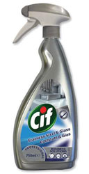cifpro